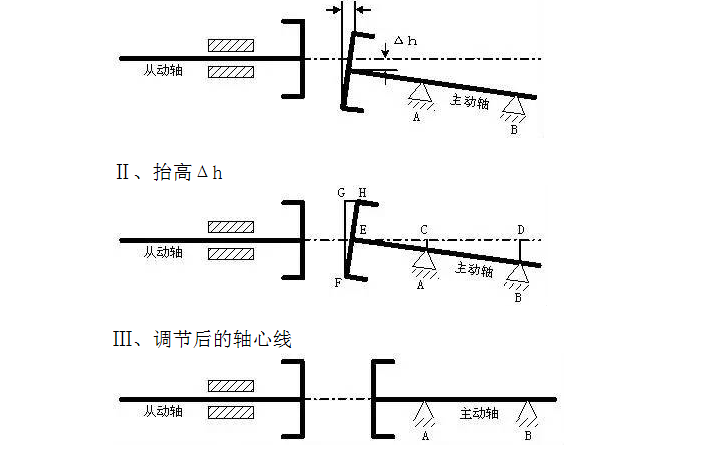 QQ截圖20160605172024.png
