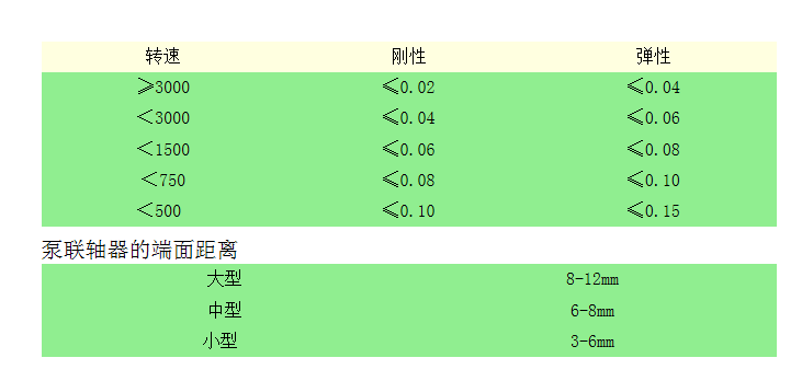 QQ截圖20160605172113.png